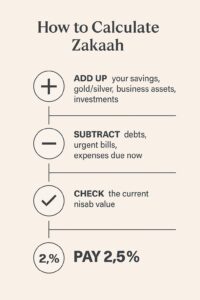 how-to-calculate-zakaah